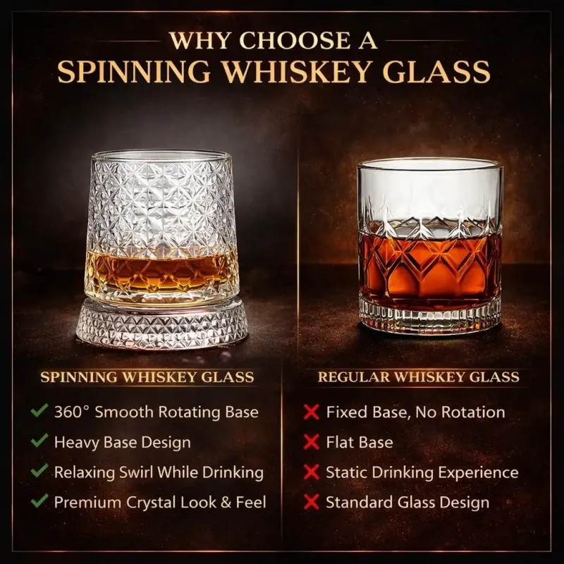 360° Spinning Crystal Whiskey Glass, Spinning Old Fashioned Tumblers with Stress-Relief Base, Luxury Gift for Scotch, Bourbon, Cocktail Lovers (Gemstone Style)